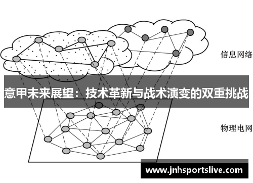 意甲未来展望：技术革新与战术演变的双重挑战