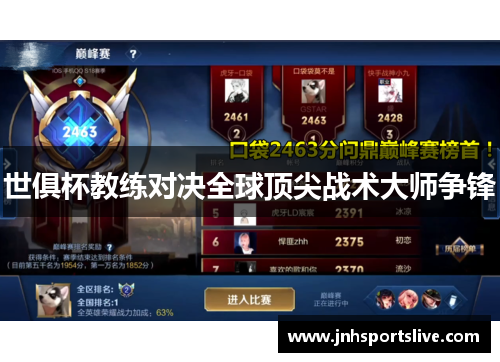世俱杯教练对决全球顶尖战术大师争锋